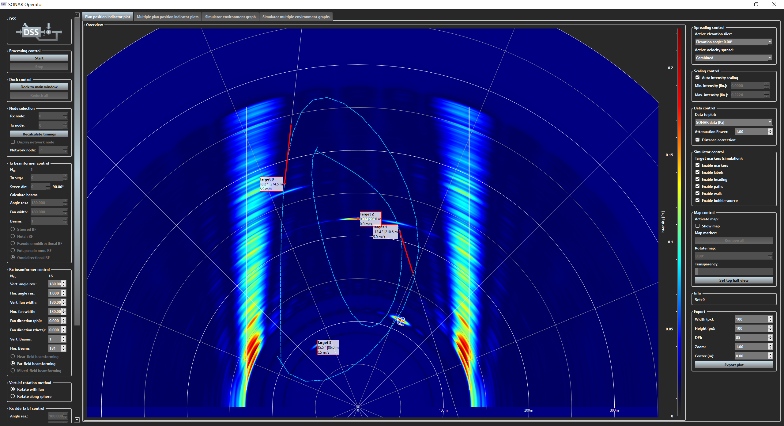 sonar operator in exo