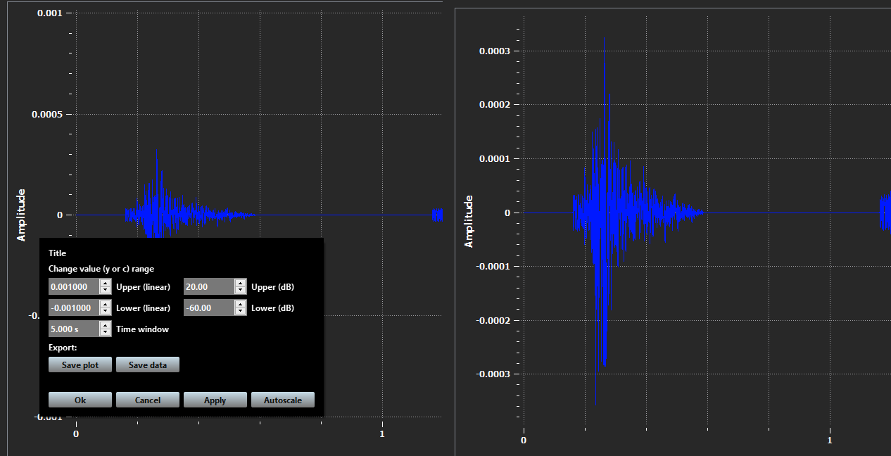 visualizations autoscale