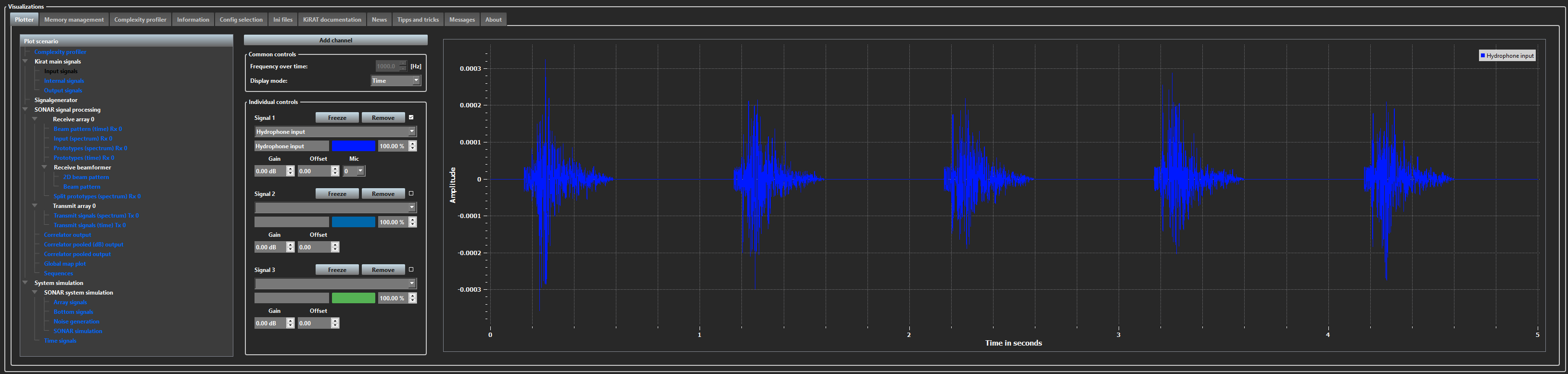 visualizations plotter